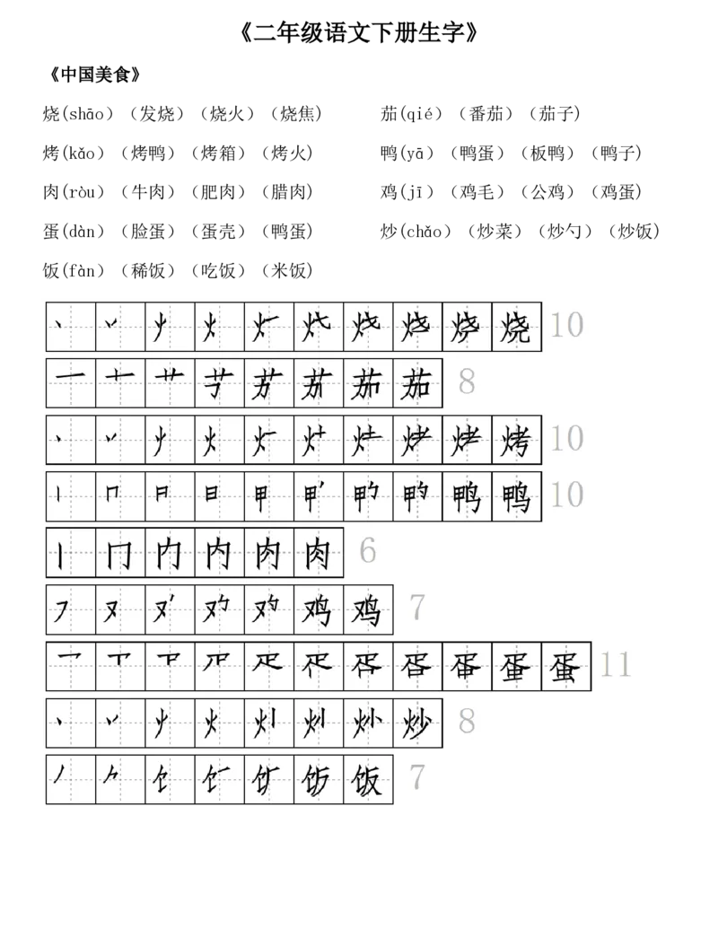 生字拼音组词笔顺二下语文_二年级上下册资料_小学二年级学习资料-25年更新版_2-02、小学二年级语文下册_2-2-1、复习、知识点、归纳汇总_精品知识汇总