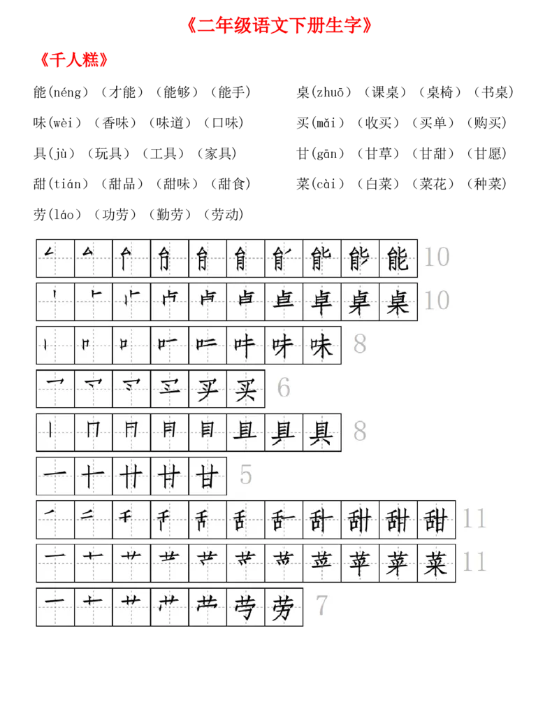 生字拼音组词笔顺二下语文_二年级上下册资料_小学二年级学习资料-25年更新版_2-02、小学二年级语文下册_2-2-1、复习、知识点、归纳汇总_精品知识汇总