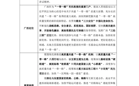 广西时政（2024年12月）_2026考公资料_（10）粉笔_2026年国考980系统班FB_2026国考系统班资料汇总_时政汇总_各省12月份时政_广西