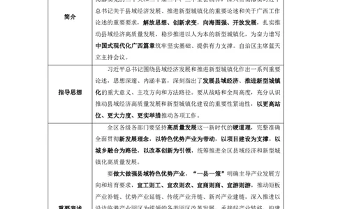 广西时政（2024年12月）_2026考公资料_（10）粉笔_2026年国考980系统班FB_2026国考系统班资料汇总_时政汇总_各省12月份时政_广西