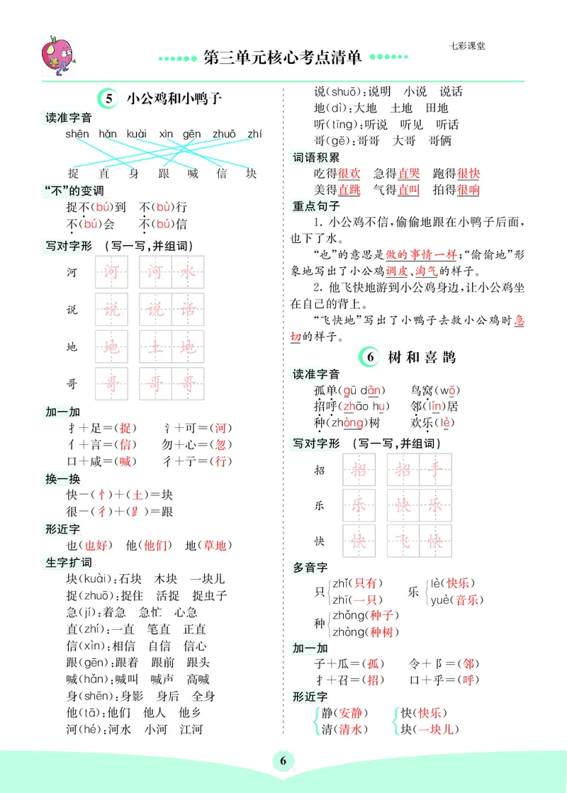 第3单元核心考点清单_一年级上下册资料_小学一年级学习资料-25年更新版_1-02、小学一年级语文下册_3-6-2-1、复习、知识点、归纳汇总_部编（人教）版_第1-8单元核心考点清单