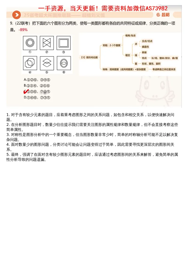 06.图推套题讲解3_文字解析版_2026考公资料_（05）超格_行测申论2025超格合集(行测&申论&政治理论)_行测申论2025省考超格超大杯刷题课（五合一）_超格五合一文字解析版_图推
