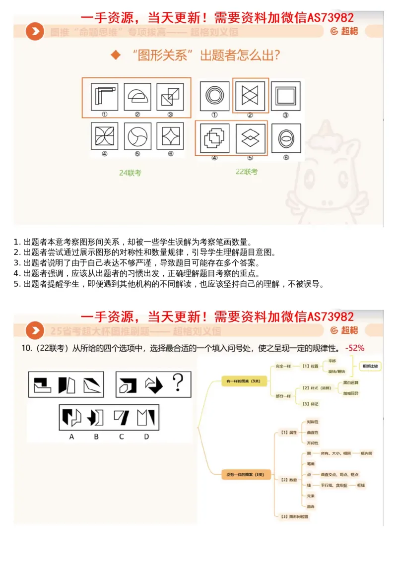 06.图推套题讲解3_文字解析版_2026考公资料_（05）超格_行测申论2025超格合集(行测&申论&政治理论)_行测申论2025省考超格超大杯刷题课（五合一）_超格五合一文字解析版_图推
