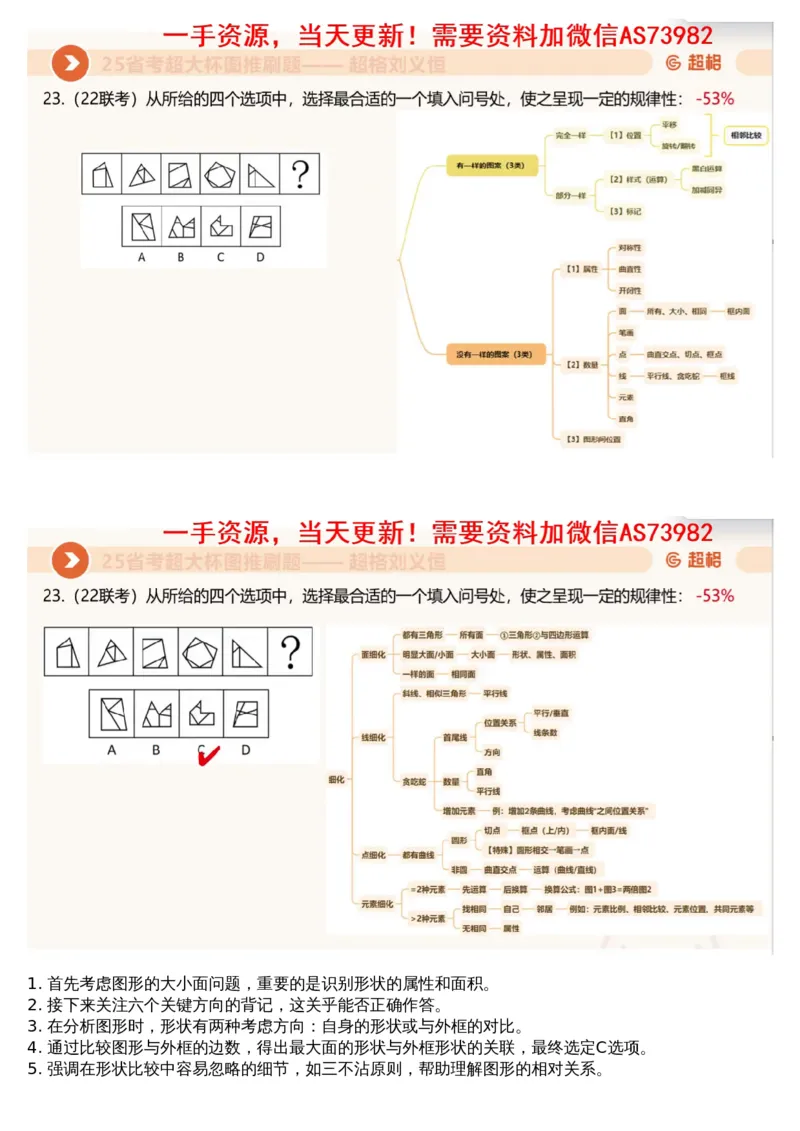 06.图推套题讲解3_文字解析版_2026考公资料_（05）超格_行测申论2025超格合集(行测&申论&政治理论)_行测申论2025省考超格超大杯刷题课（五合一）_超格五合一文字解析版_图推