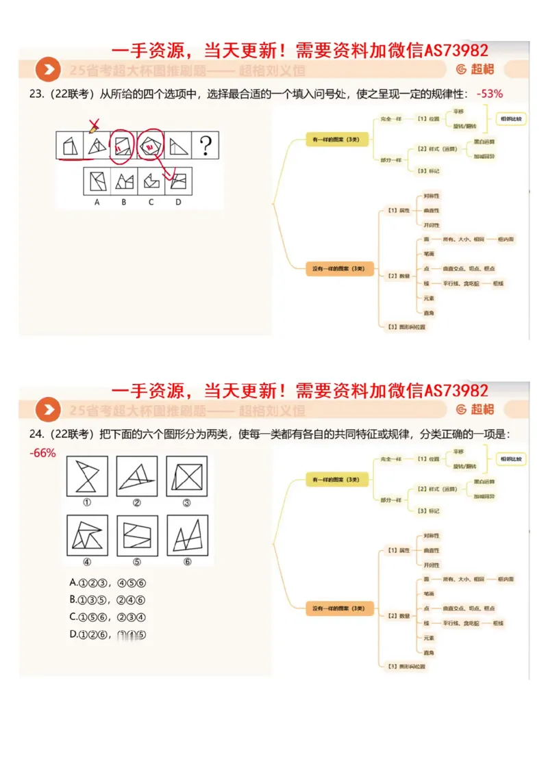 06.图推套题讲解3_文字解析版_2026考公资料_（05）超格_行测申论2025超格合集(行测&申论&政治理论)_行测申论2025省考超格超大杯刷题课（五合一）_超格五合一文字解析版_图推