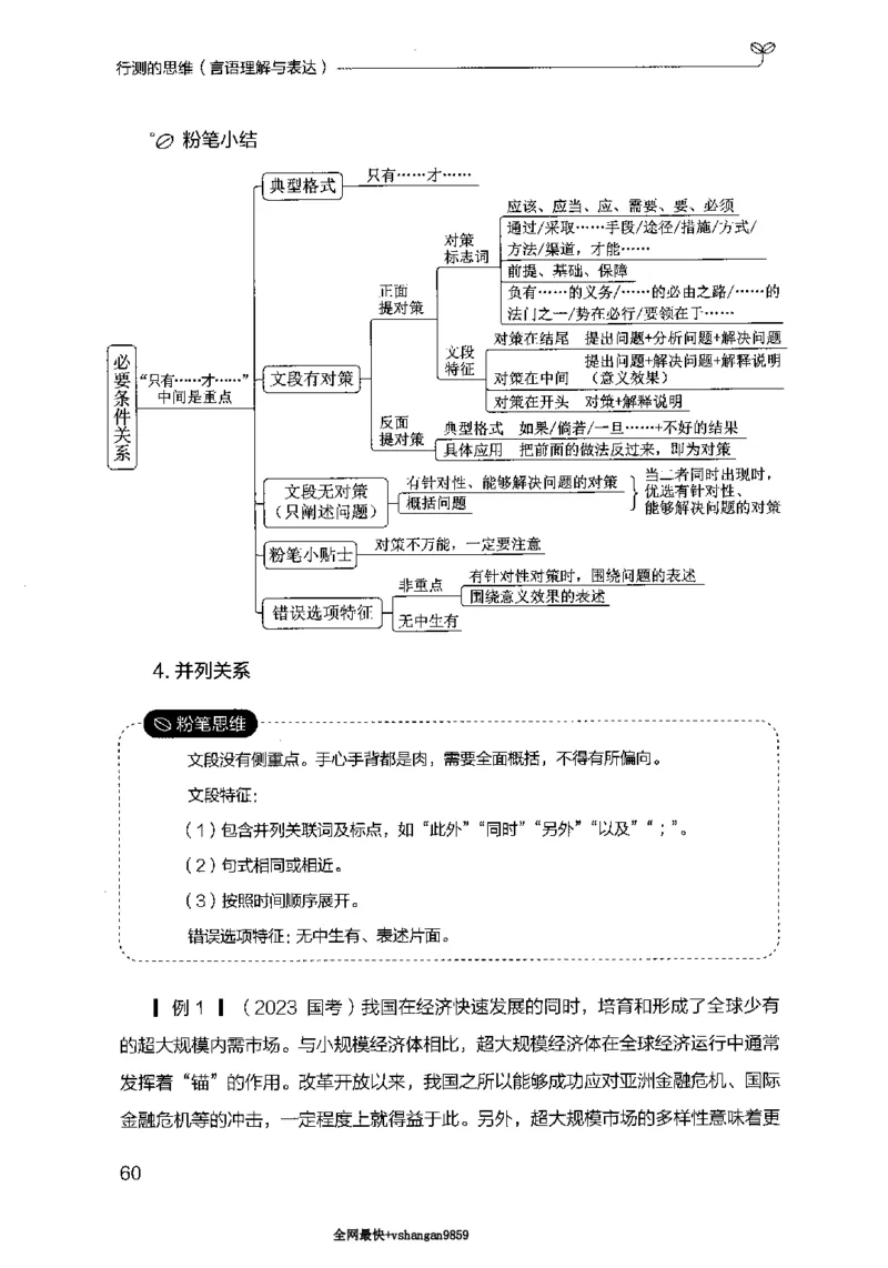 17行测的思维（言语理解）（2025国考最新版）公众号：上岸的资料_2026考公资料_（10）粉笔_2025粉笔国考省考980（课＋笔记）_粉笔980（25多省）_02025国考粉笔980系统班