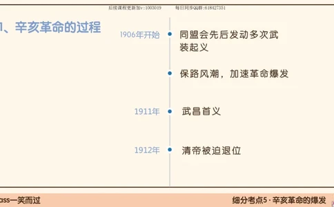 13.25政治强化史纲03_2026考公资料_（49）政治理论合集_政治理论合集_2025考研政治_02.腿姐_02.强化课程_00.课件