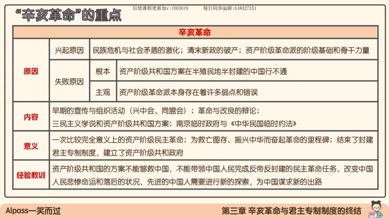 13.25政治强化史纲03_2026考公资料_（49）政治理论合集_政治理论合集_2025考研政治_02.腿姐_02.强化课程_00.课件