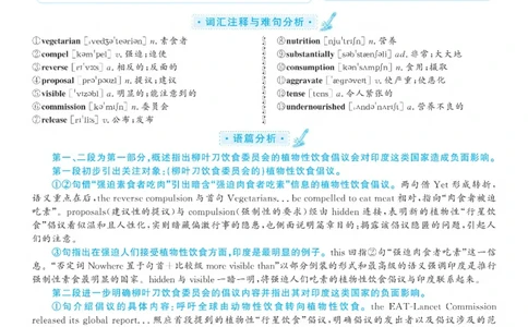 2020.12英语六级仔细阅读解析第2套_六级_六级仔细阅读_旧英语六级仔细阅读_六级仔细阅读真题解析