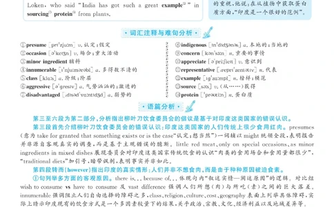 2020.12英语六级仔细阅读解析第2套_六级_六级仔细阅读_旧英语六级仔细阅读_六级仔细阅读真题解析