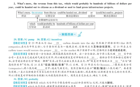 2020.12英语六级选词填空解析第1套_六级_六级选词填空_六级选词填空解析