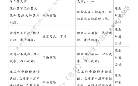 0706---标注白-在党纪学习教育中知行合一_2026考公资料_（57）申论材料_00、笔杆子晨读材料_2024笔杆子晨读_笔杆子7月时政_0706在党纪学习教育中知行合一话题：党纪学习教育