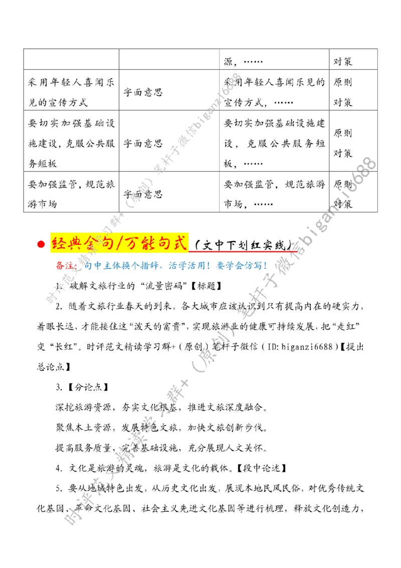 0407---标注白-破解文旅行业的&ldquo;流量密码&rdquo;_2026考公资料_（57）申论材料_00、笔杆子晨读材料_2024笔杆子晨读_笔杆子4月时政_0407破解文旅行业的&ldquo;流量密码&rdquo;