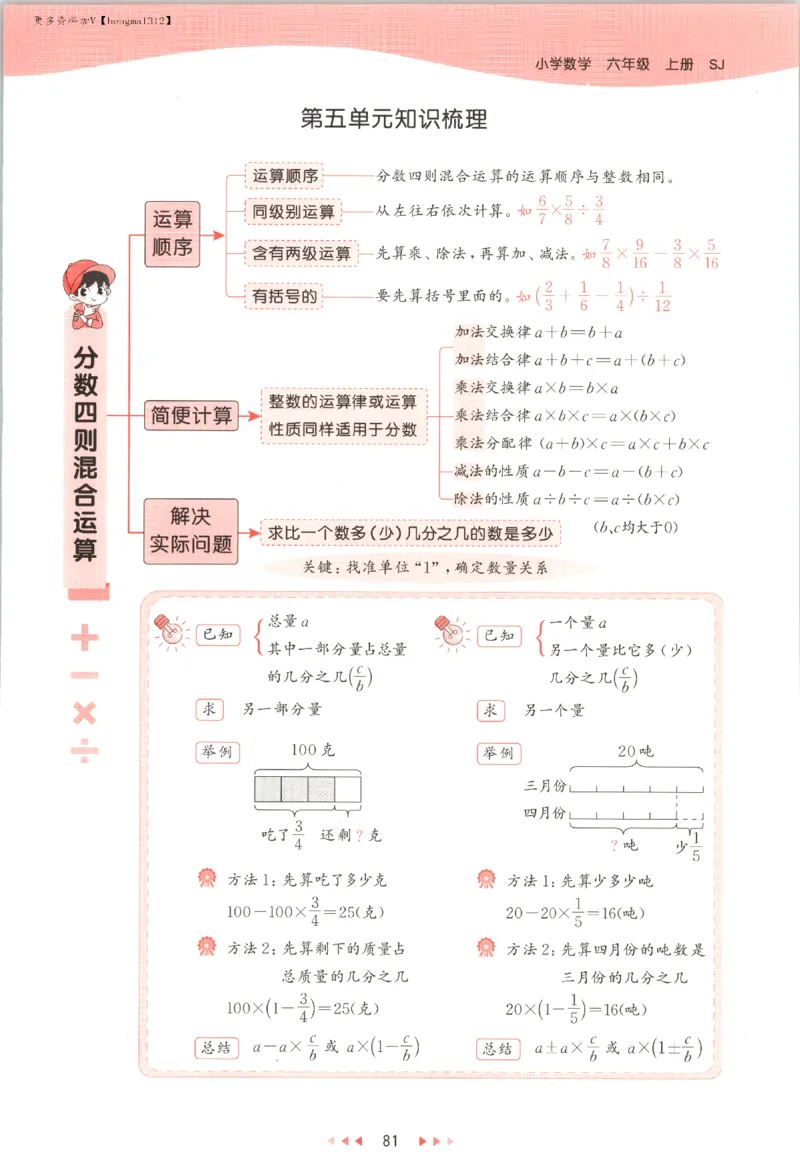 六年级数学上册苏教版25秋《53天天练》_25秋小学语数英习题试卷_数学_苏教版_1-6年级数学上册苏教版25秋《53天天练》_六年级数学上册苏教版25秋《53天天练》