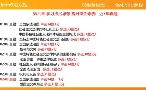 思修4法之重要（2）(2)_2026考公资料_（49）政治理论合集_政治理论合集_2025考研政治_14.双姐_04.强化阶段_00.讲义