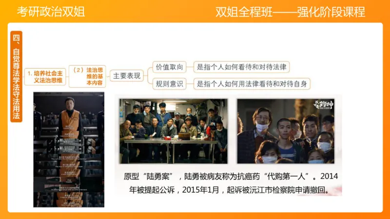 思修4法之重要（2）(2)_2026考公资料_（49）政治理论合集_政治理论合集_2025考研政治_14.双姐_04.强化阶段_00.讲义