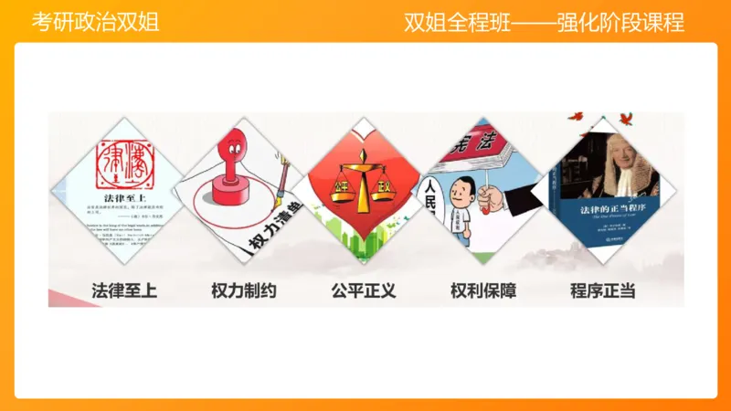 思修4法之重要（2）(2)_2026考公资料_（49）政治理论合集_政治理论合集_2025考研政治_14.双姐_04.强化阶段_00.讲义