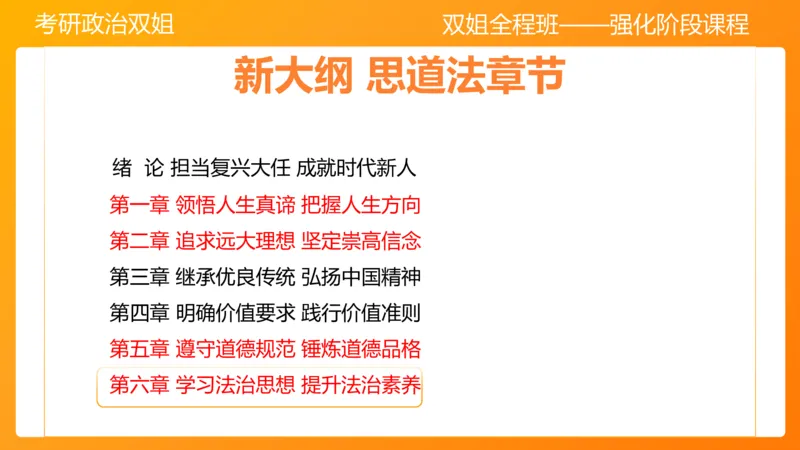 思修4法之重要（2）(2)_2026考公资料_（49）政治理论合集_政治理论合集_2025考研政治_14.双姐_04.强化阶段_00.讲义