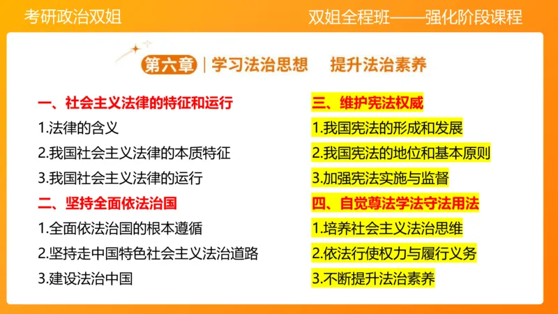 思修4法之重要（2）(2)_2026考公资料_（49）政治理论合集_政治理论合集_2025考研政治_14.双姐_04.强化阶段_00.讲义