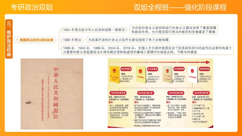 思修4法之重要（2）(2)_2026考公资料_（49）政治理论合集_政治理论合集_2025考研政治_14.双姐_04.强化阶段_00.讲义