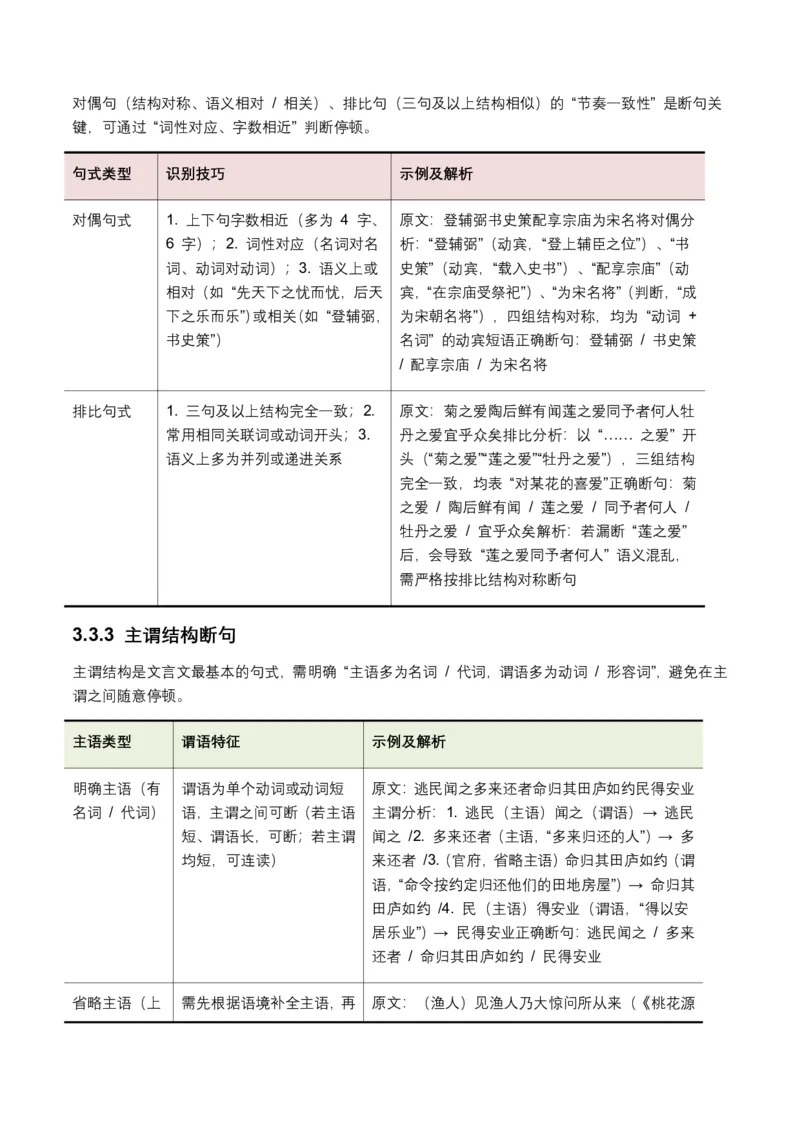 古诗文阅读之(文言断句)(全国适用)(含答案解析)_462026中考语文一轮复习练考点+练专题+练模块_古诗文阅读之(文言断句)
