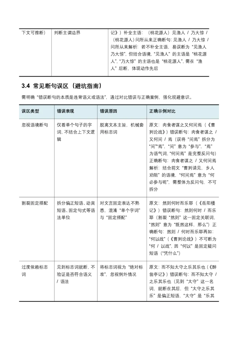古诗文阅读之(文言断句)(全国适用)(含答案解析)_462026中考语文一轮复习练考点+练专题+练模块_古诗文阅读之(文言断句)