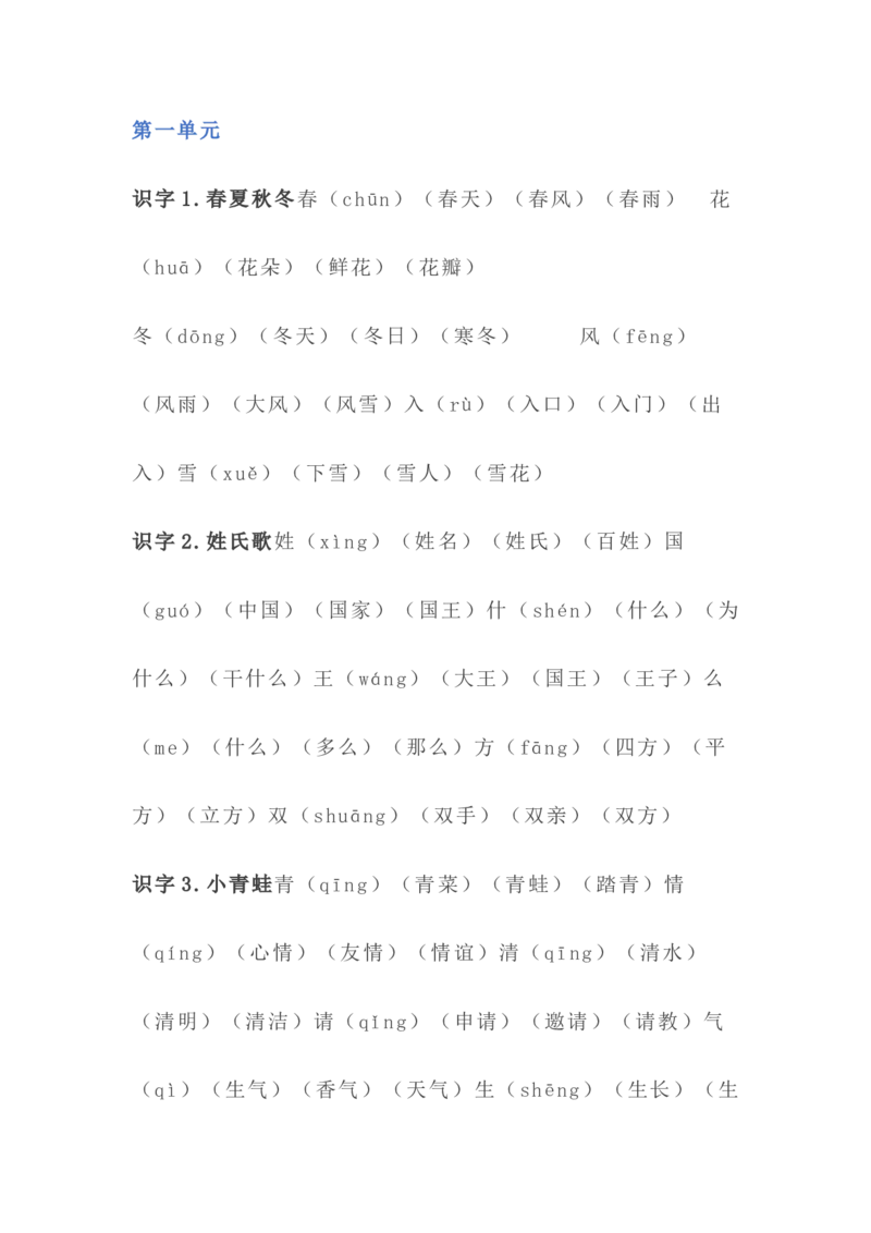语文1年级下册全册生字组词_一年级上下册资料_小学一年级学习资料-25年更新版_1-02、小学一年级语文下册_3-6-2-1、复习、知识点、归纳汇总_部编（人教）版_知识汇总