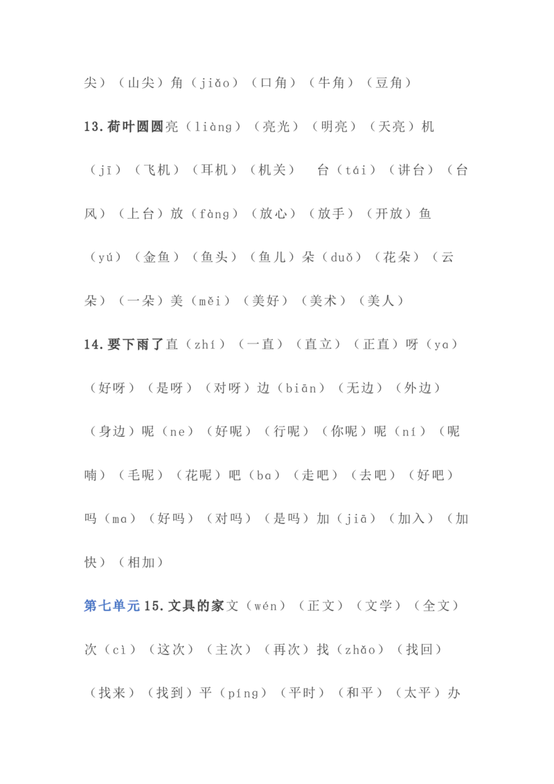 语文1年级下册全册生字组词_一年级上下册资料_小学一年级学习资料-25年更新版_1-02、小学一年级语文下册_3-6-2-1、复习、知识点、归纳汇总_部编（人教）版_知识汇总