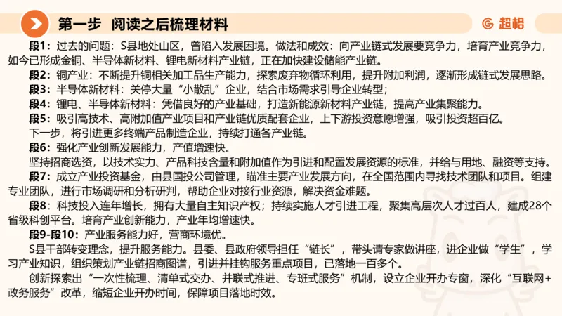 年省考超大杯刷题-申论套卷五_2026考公资料_（05）超格_行测申论2025超格合集(行测&申论&政治理论)_行测申论2025省考超格超大杯刷题课（五合一）_课件