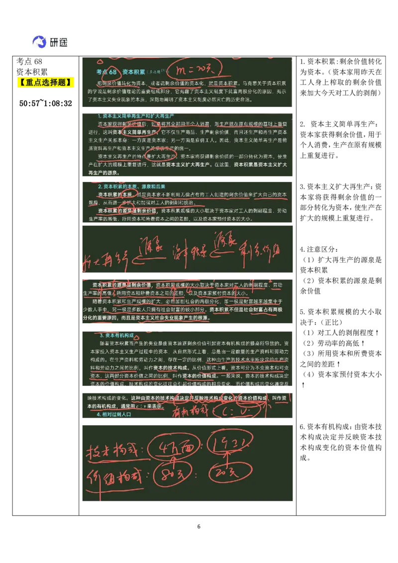 18.马原-18发达商品经济（上）-复盘笔记_2026考公资料_（49）政治理论合集_政治理论合集_2025考研政治_01.徐涛曲艺_03.强化阶段_01.马原_笔记