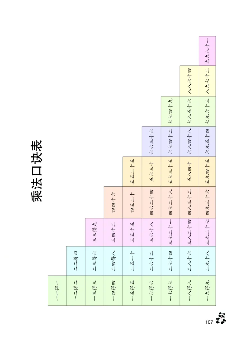 西南师大版二年级上册数学PDF电子课本_二年级上下册资料_小学二年级学习资料-25年更新版_2-03、小学二年级数学上册_2-3-4、电子教材、课本