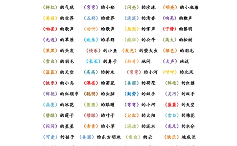 日积月累知识点形容词量词_一年级上下册资料_一年级上语数英上下册学习资料_3-6-2、小学一年级语文下册_统编、部编、人教（语文全国统一只有一个版）_1、知识点总结_专项-字词句子