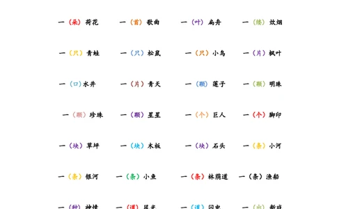 日积月累知识点形容词量词_一年级上下册资料_一年级上语数英上下册学习资料_3-6-2、小学一年级语文下册_统编、部编、人教（语文全国统一只有一个版）_1、知识点总结_专项-字词句子