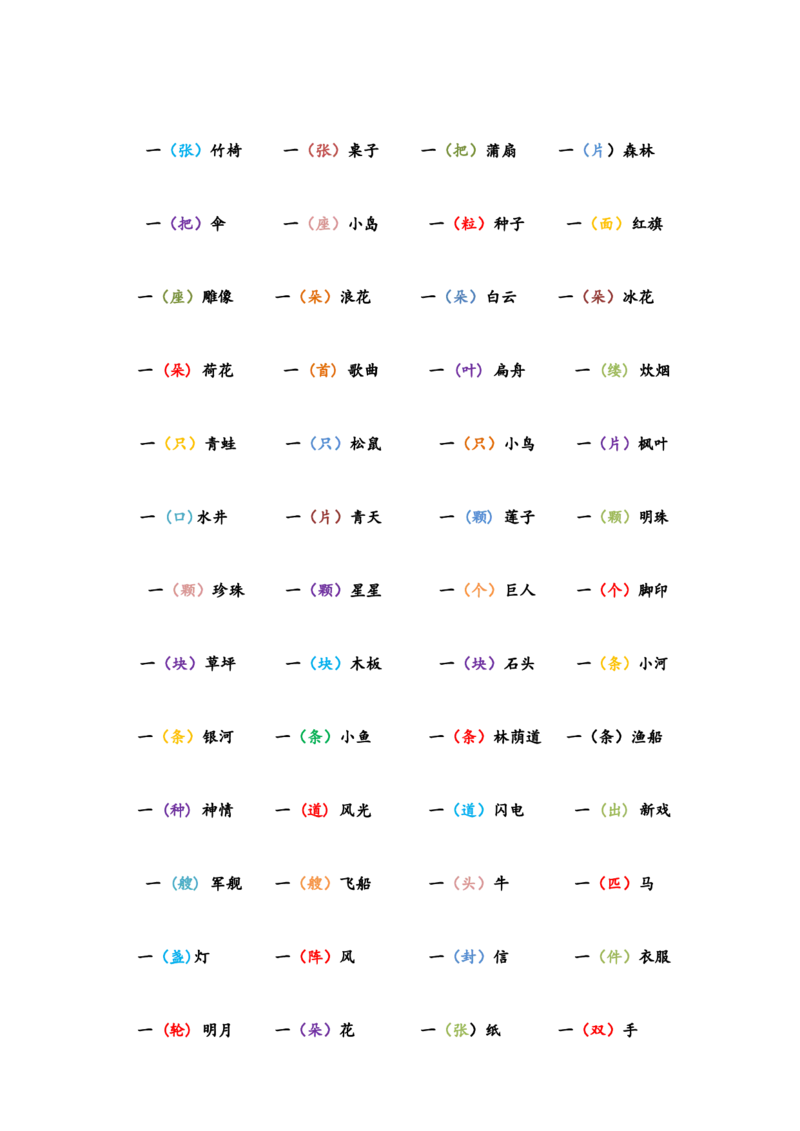 日积月累知识点形容词量词_一年级上下册资料_一年级上语数英上下册学习资料_3-6-2、小学一年级语文下册_统编、部编、人教（语文全国统一只有一个版）_1、知识点总结_专项-字词句子