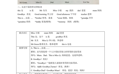 译林版一年级上Unit3知识点梳理_一年级上下册资料_小学一年级学习资料-25年更新版_1-05、小学一年级英语上册_译林版_知识点