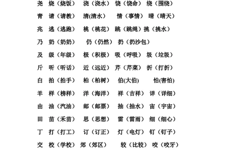 期末复习资料_二年级上下册资料_二年级语数英上下册学习资料_3-7-2、小学二年级语文下册_统编、部编、人教（语文全国统一只有一个版）_1、知识点总结_期末总复习