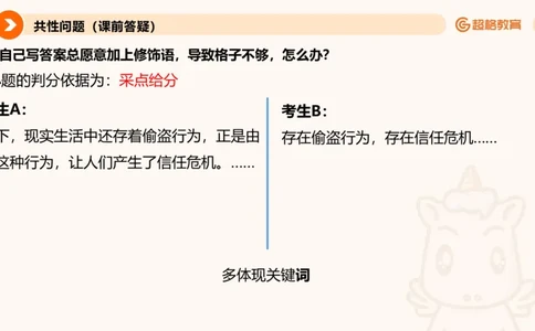 归纳概括专项强化5_2026考公资料_超格合集_公考-夸夸刷2026超格行测+申论（五合一）夸夸刷刷题营_申论_2班_课件