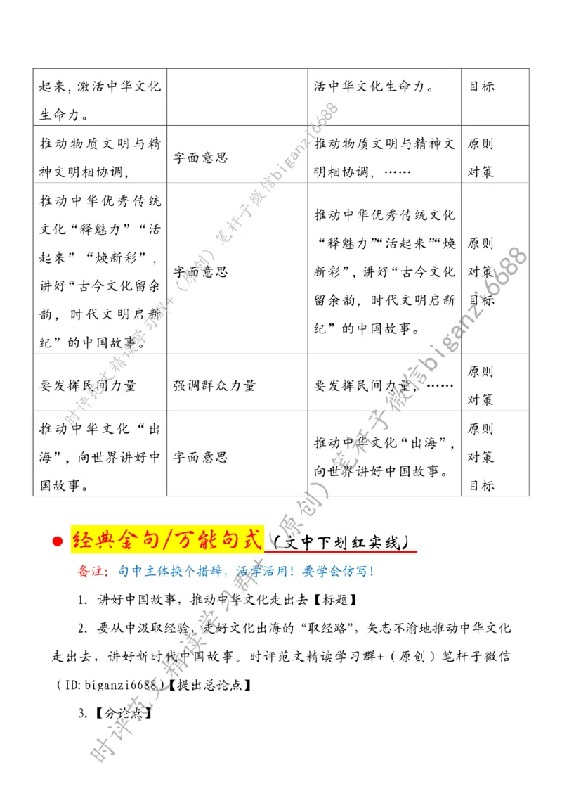 0823---标注白-讲好中国故事，推动中华文化走出去_2026考公资料_（57）申论材料_00、笔杆子晨读材料_2024笔杆子晨读_笔杆子8月时政