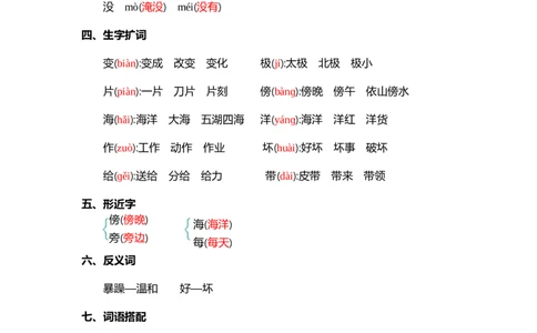 第一单元核心考点清单_二年级上下册资料_小学二年级学习资料-25年更新版_2-01、小学二年级语文上册_2-1-1、复习、知识点、归纳汇总_二上语文单元核心考点清单