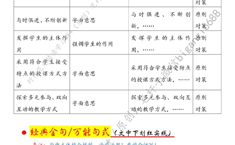 0425---标注白-练就上好思政课的真本领_2026考公资料_（57）申论材料_00、笔杆子晨读材料_2024笔杆子晨读_笔杆子4月时政_0425练就上好思政课的真本领
