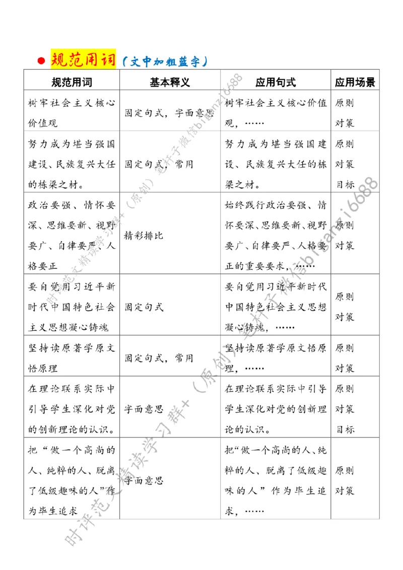 0425---标注白-练就上好思政课的真本领_2026考公资料_（57）申论材料_00、笔杆子晨读材料_2024笔杆子晨读_笔杆子4月时政_0425练就上好思政课的真本领
