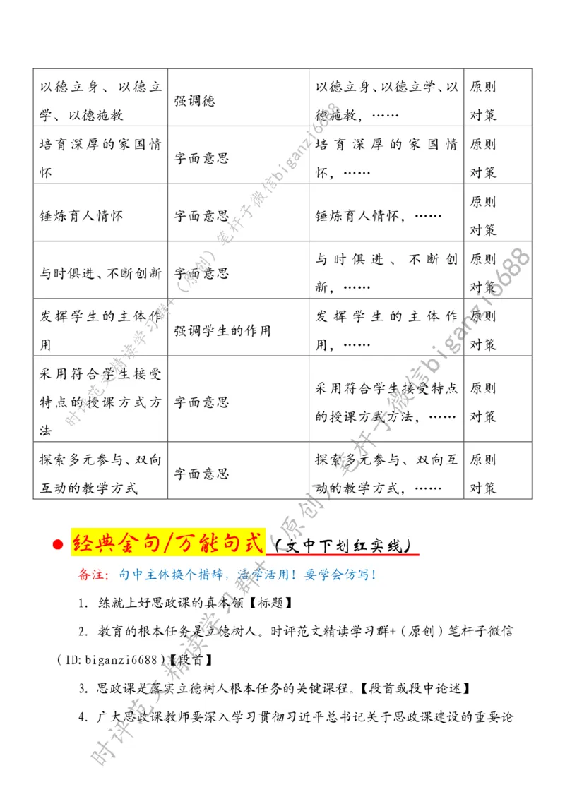 0425---标注白-练就上好思政课的真本领_2026考公资料_（57）申论材料_00、笔杆子晨读材料_2024笔杆子晨读_笔杆子4月时政_0425练就上好思政课的真本领