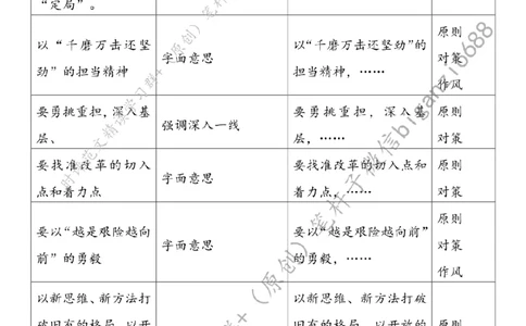 0806---标注白-在全面深化改革中&ldquo;谋局&rdquo;&ldquo;破局&rdquo;&ldquo;定局&rdquo;_2026考公资料_（57）申论材料_00、笔杆子晨读材料_2024笔杆子晨读_笔杆子8月时政