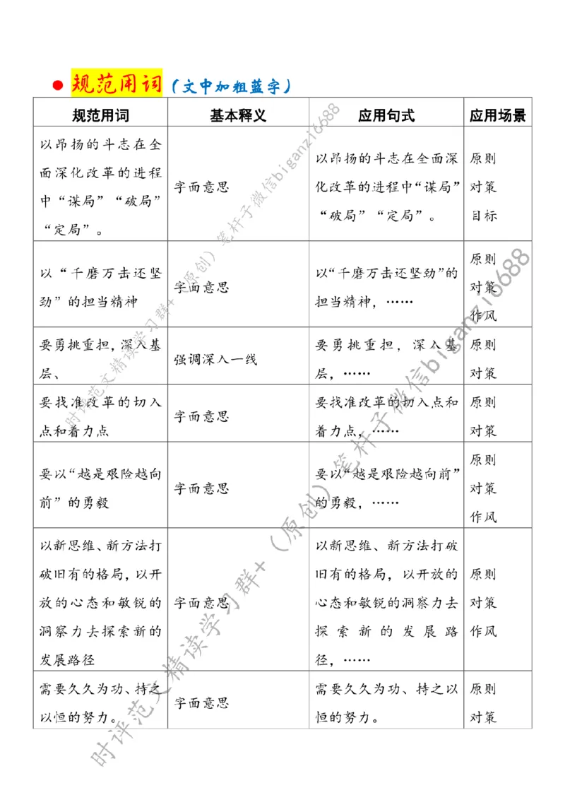 0806---标注白-在全面深化改革中&ldquo;谋局&rdquo;&ldquo;破局&rdquo;&ldquo;定局&rdquo;_2026考公资料_（57）申论材料_00、笔杆子晨读材料_2024笔杆子晨读_笔杆子8月时政