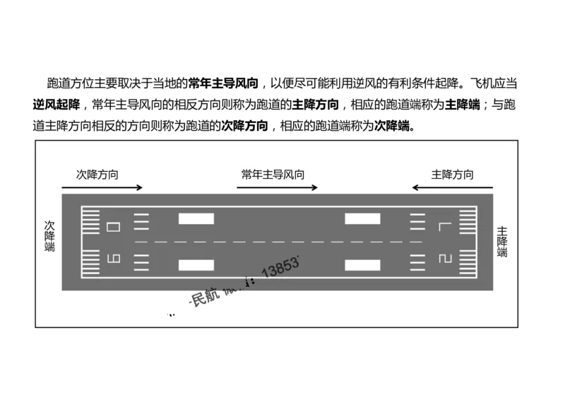 2025冲刺1-黑白_2026年一级建造师_2026年一建民航_2025年一建民航SVIP_04-冲刺串讲✿考点强化✿小灶集训_04-民航《冲刺串讲班》柚子SMR推荐