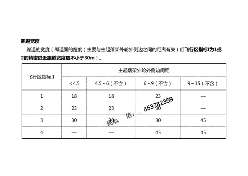 2025冲刺1-黑白_2026年一级建造师_2026年一建民航_2025年一建民航SVIP_04-冲刺串讲✿考点强化✿小灶集训_04-民航《冲刺串讲班》柚子SMR推荐