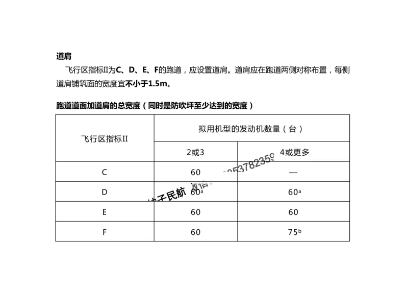 2025冲刺1-黑白_2026年一级建造师_2026年一建民航_2025年一建民航SVIP_04-冲刺串讲✿考点强化✿小灶集训_04-民航《冲刺串讲班》柚子SMR推荐