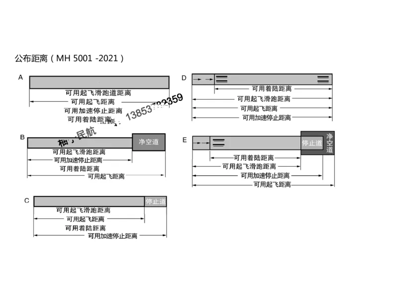 2025冲刺1-黑白_2026年一级建造师_2026年一建民航_2025年一建民航SVIP_04-冲刺串讲✿考点强化✿小灶集训_04-民航《冲刺串讲班》柚子SMR推荐