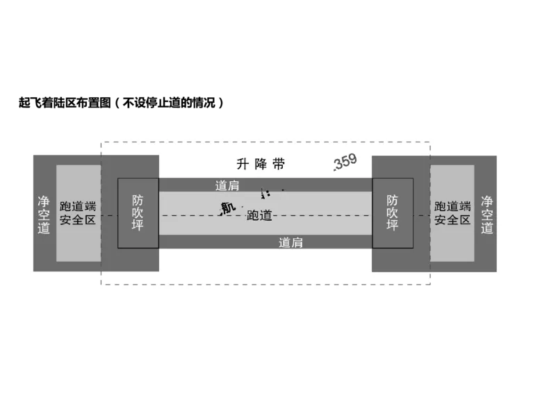 2025冲刺1-黑白_2026年一级建造师_2026年一建民航_2025年一建民航SVIP_04-冲刺串讲✿考点强化✿小灶集训_04-民航《冲刺串讲班》柚子SMR推荐