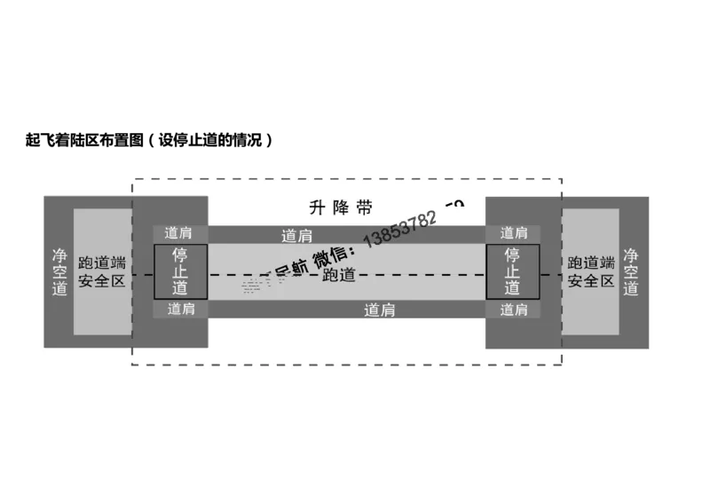 2025冲刺1-黑白_2026年一级建造师_2026年一建民航_2025年一建民航SVIP_04-冲刺串讲✿考点强化✿小灶集训_04-民航《冲刺串讲班》柚子SMR推荐